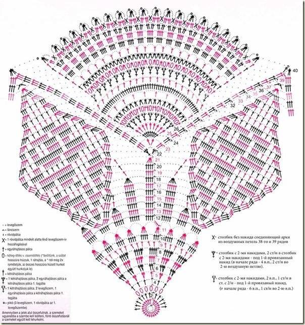 精美俄罗斯风情 钩针类圆形蕾丝台布