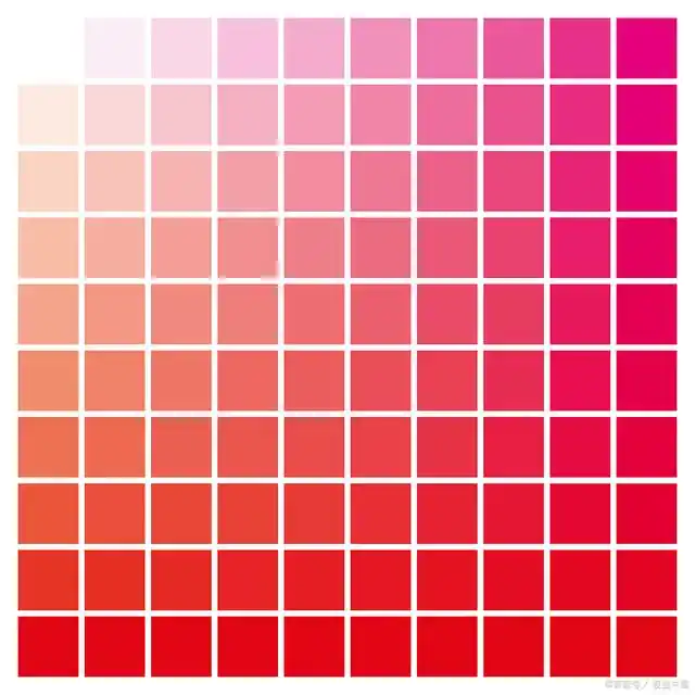 红色怎么调出来?