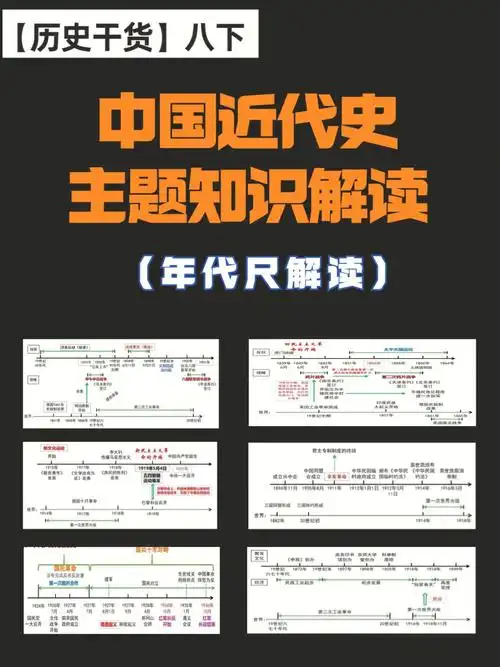 八下中国近代史主题知识解读年代尺解读