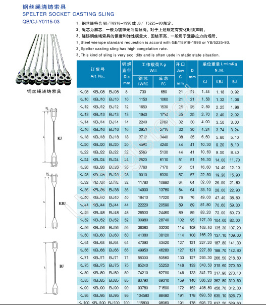 浇铸索具 钢丝绳浇铸接头 吊索具