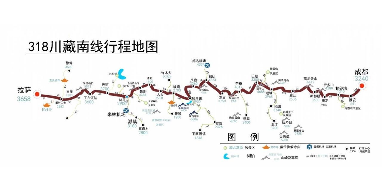 是中国最长的国道. 318川藏南线于1958年正式通车.