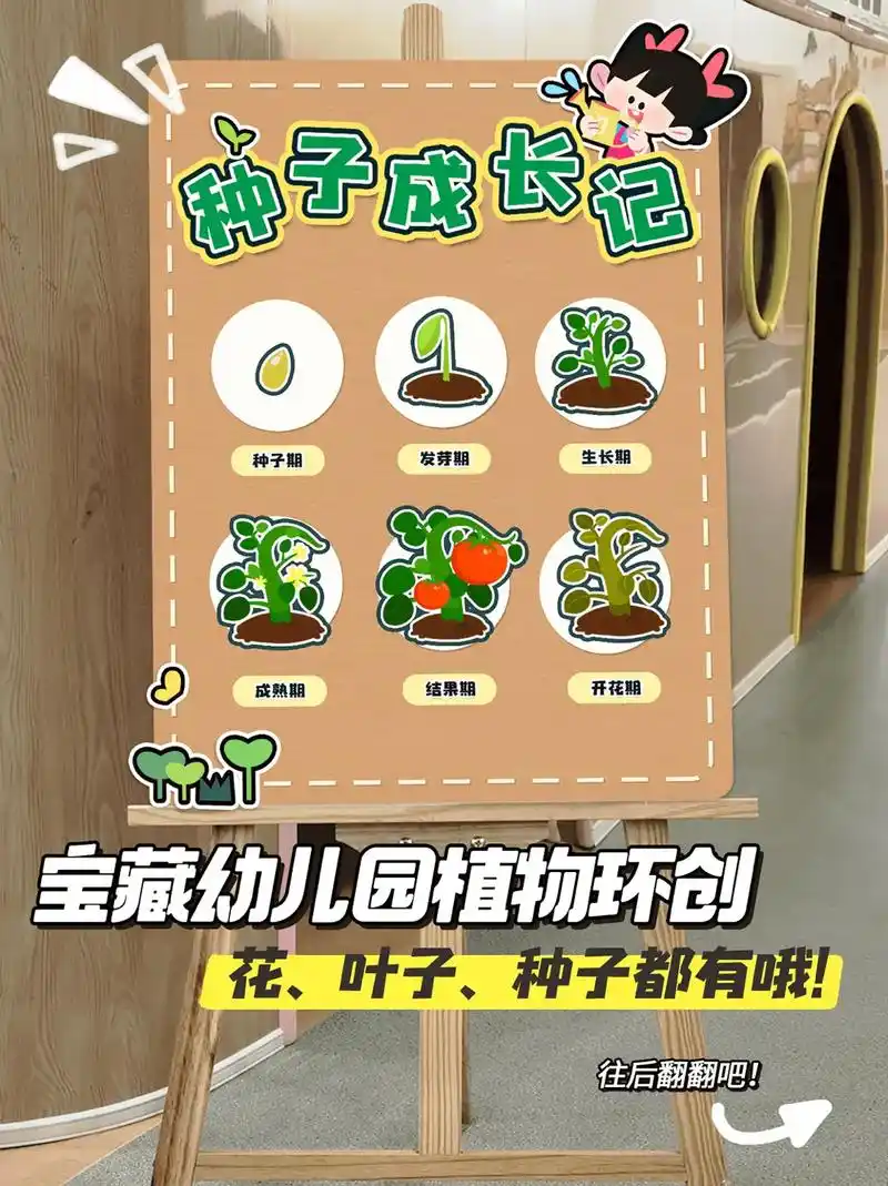 幼儿园91植物角环创9799种子的秘密.94春天来啦!94  - 抖音
