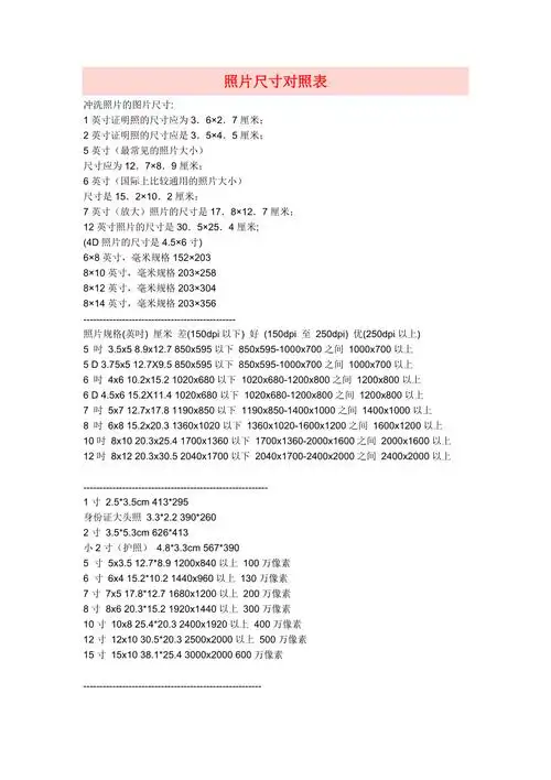照片尺寸对照表_第1页