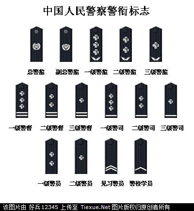 公安肩章几个星谁大