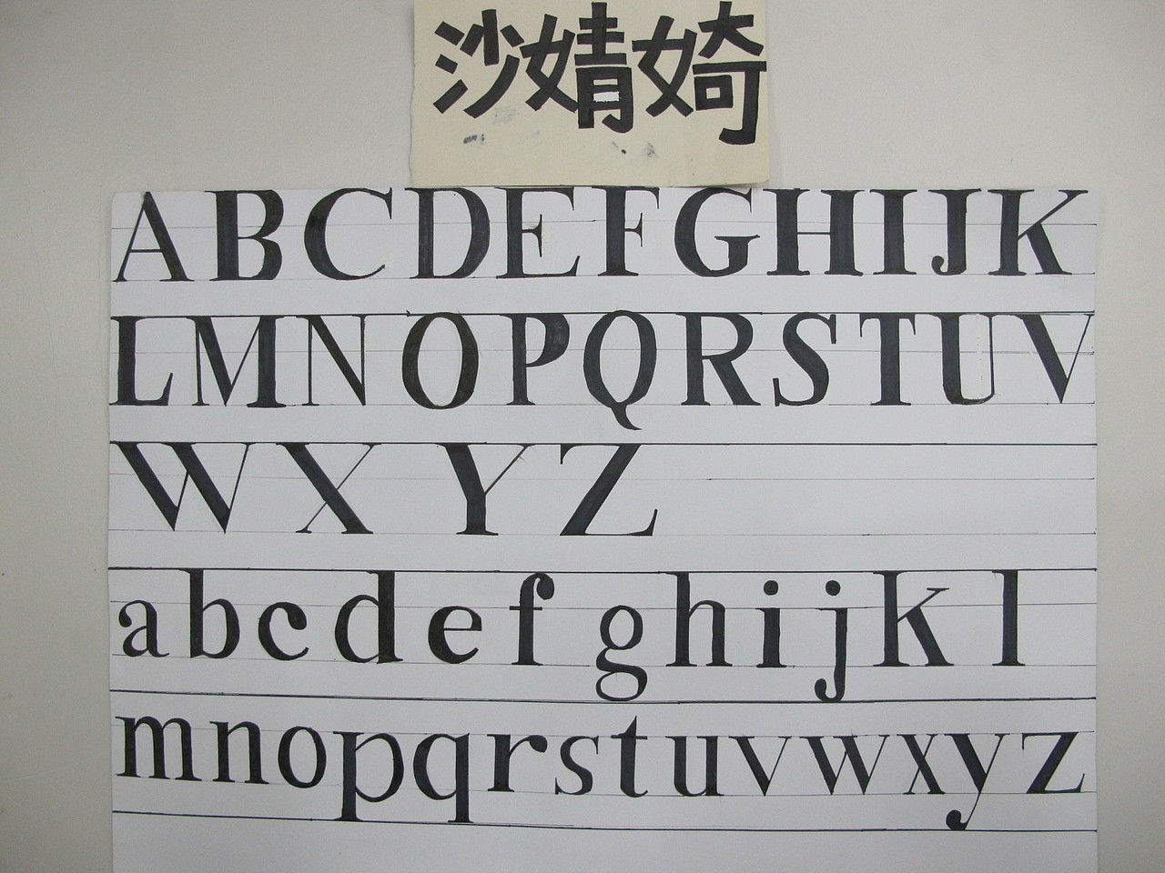 练习字体:罗马英文【注:临摹样张】