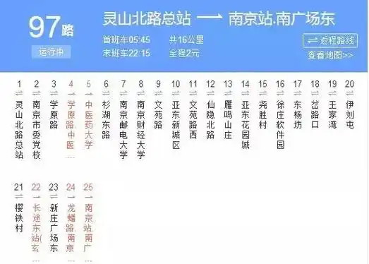 最新南京的公交线路(南京公交路线合集)(15)