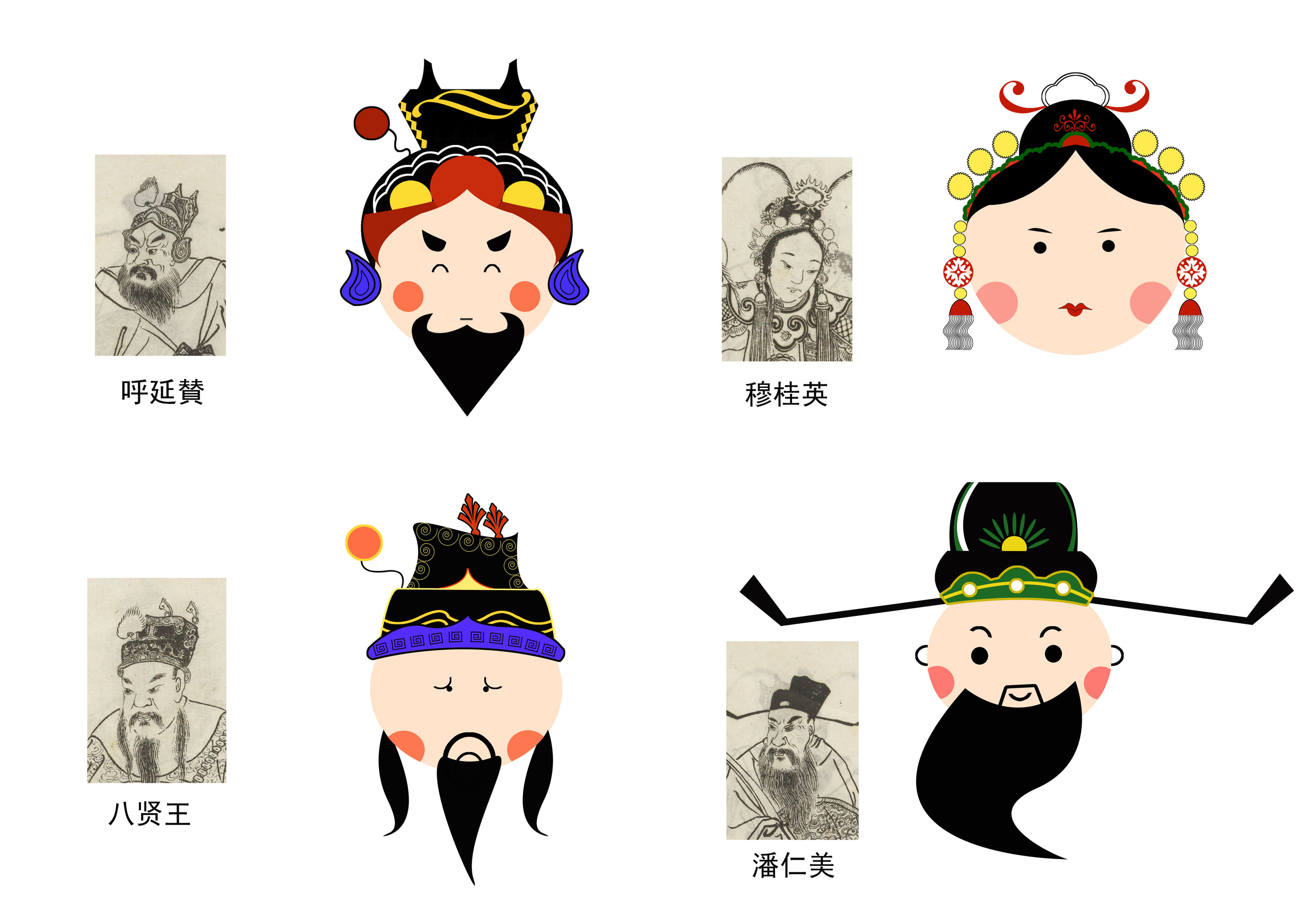 q版历史人物 - 实难得见 - 原创作品 - 视觉中国(爱视觉)