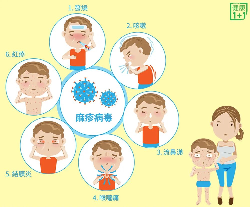 敲黑板春季学校重点传染病