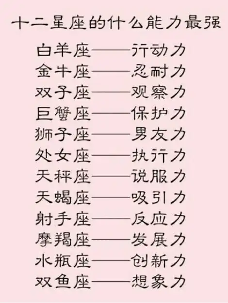 12星座双鱼座的资料12星座资料大全