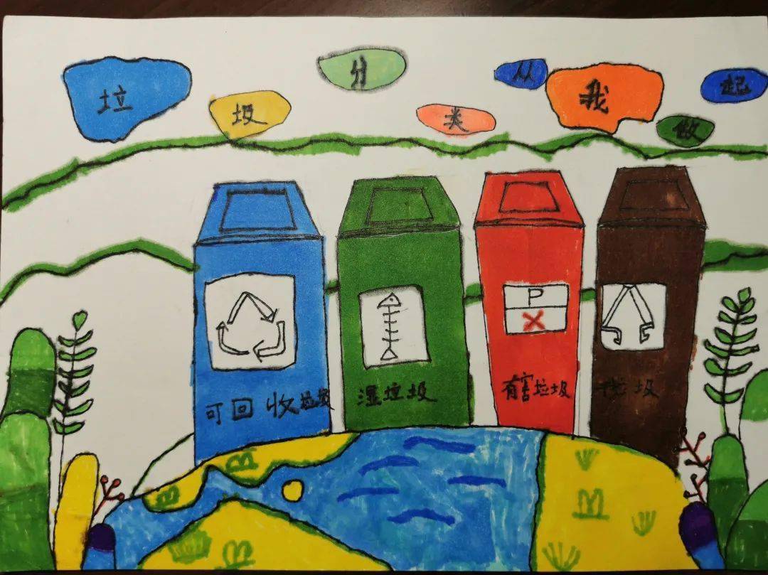 描绘美丽家园——乐业小学开展"垃圾分类"宣传画征集活动_环保