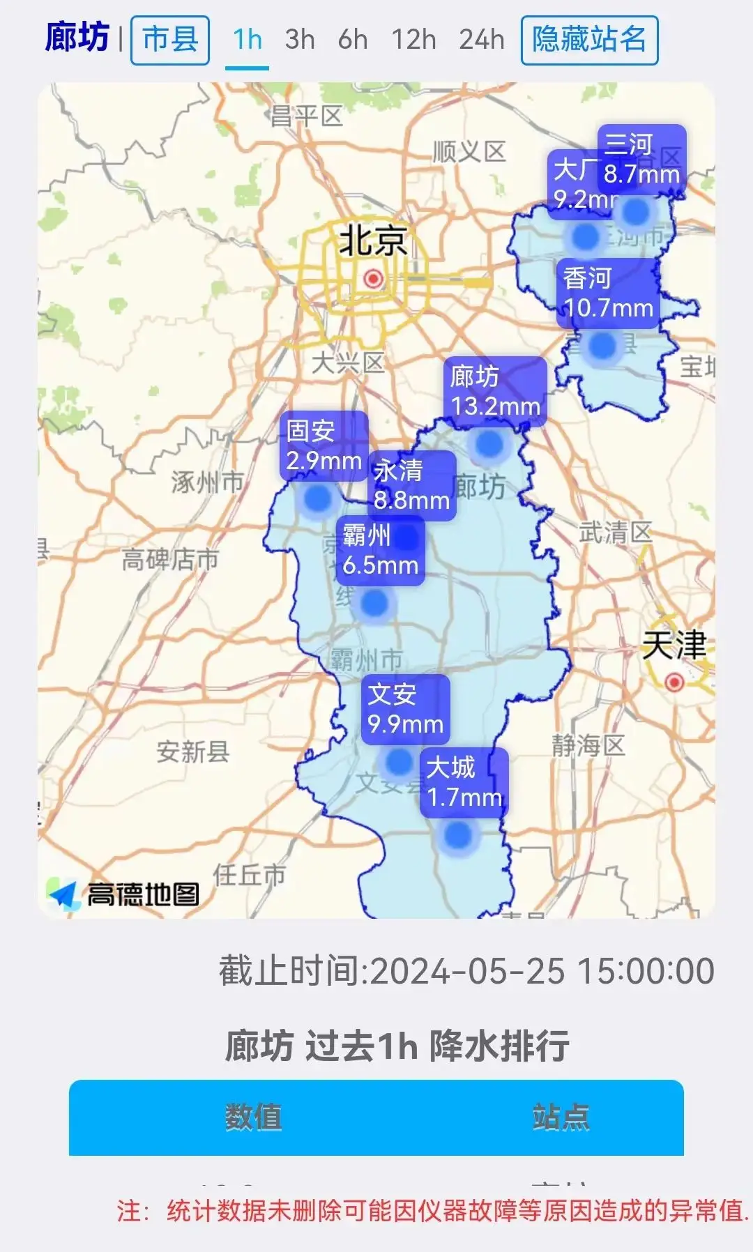 7毫米,出现在._西北风_预报_白天