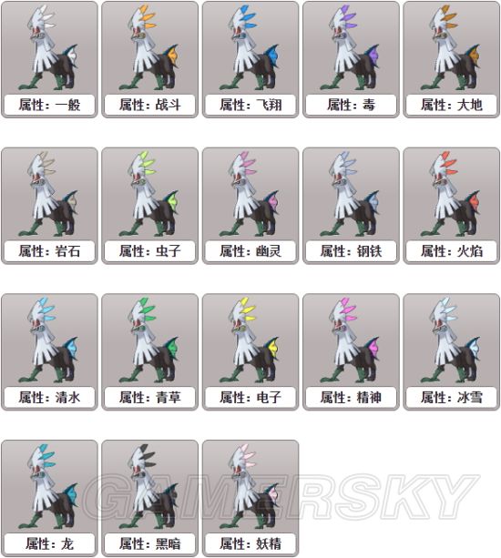 口袋妖怪日月全系统介绍及怪物图鉴