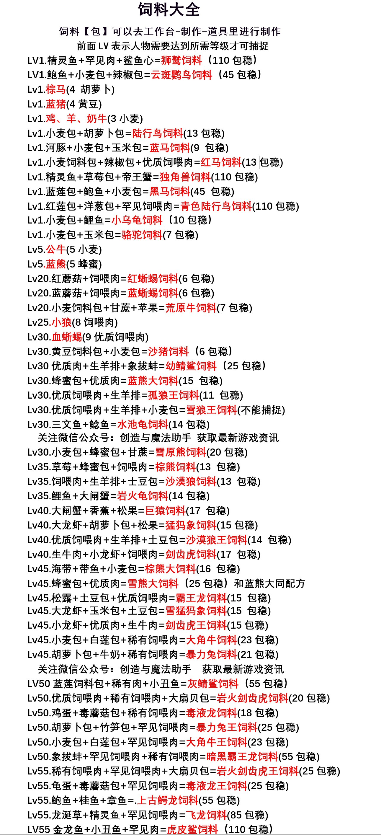 创造与魔法饲料大全