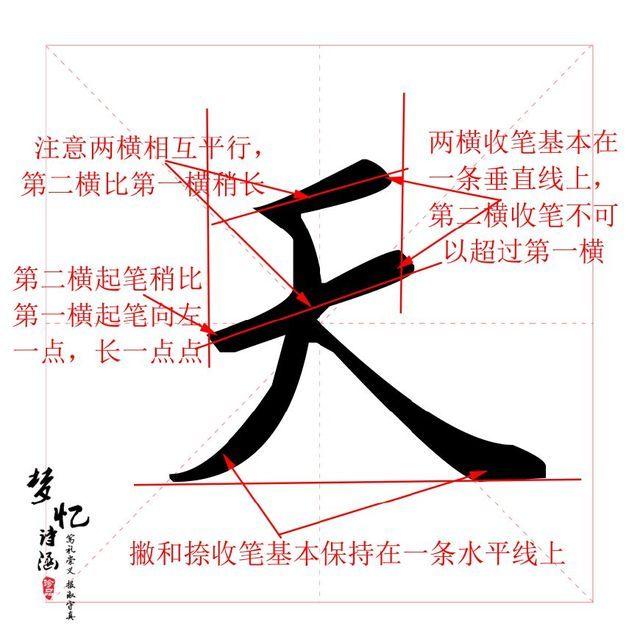 "天"字结构图解