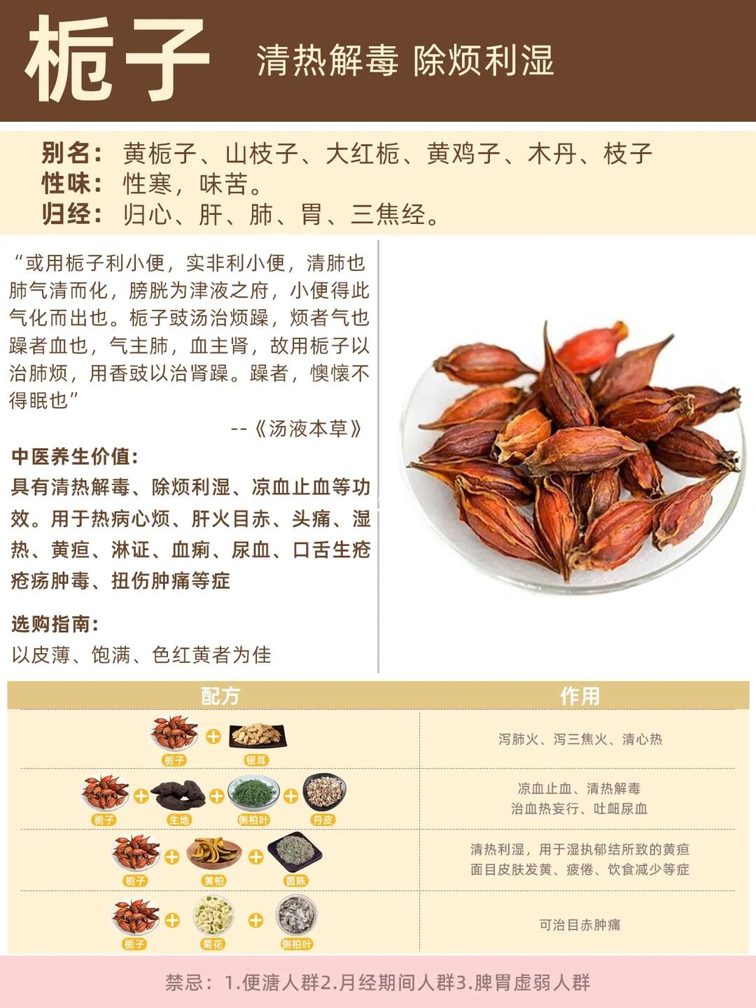 每天一味中草药——【栀子】主要功效:16615清热利湿26615泻