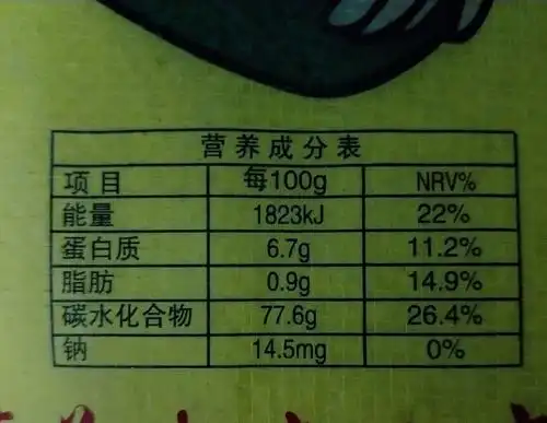这是大米的营养成分表 棒棒哒