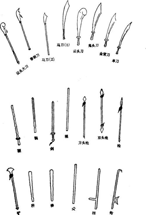 三国兵器图简笔画