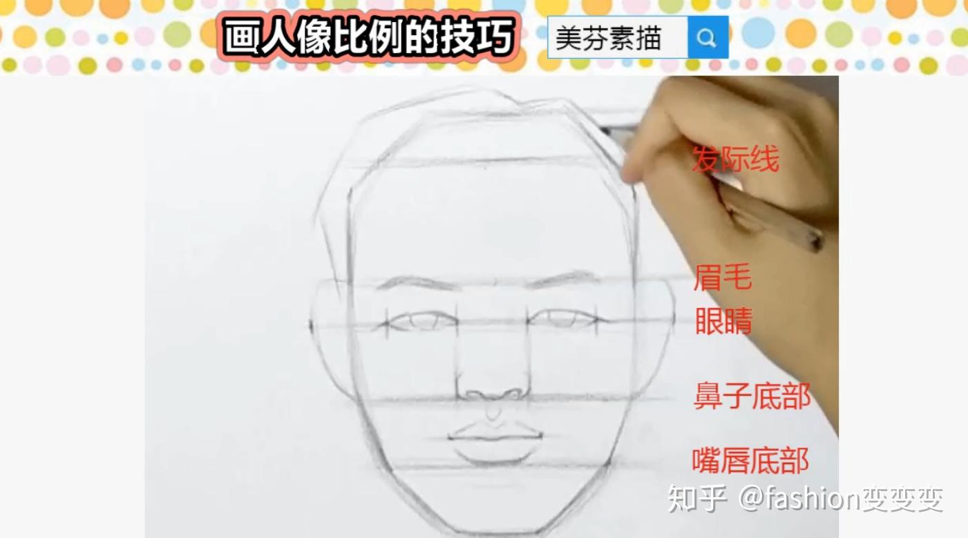 教你轻松画人像人物素描脸部五官比例的画法步骤