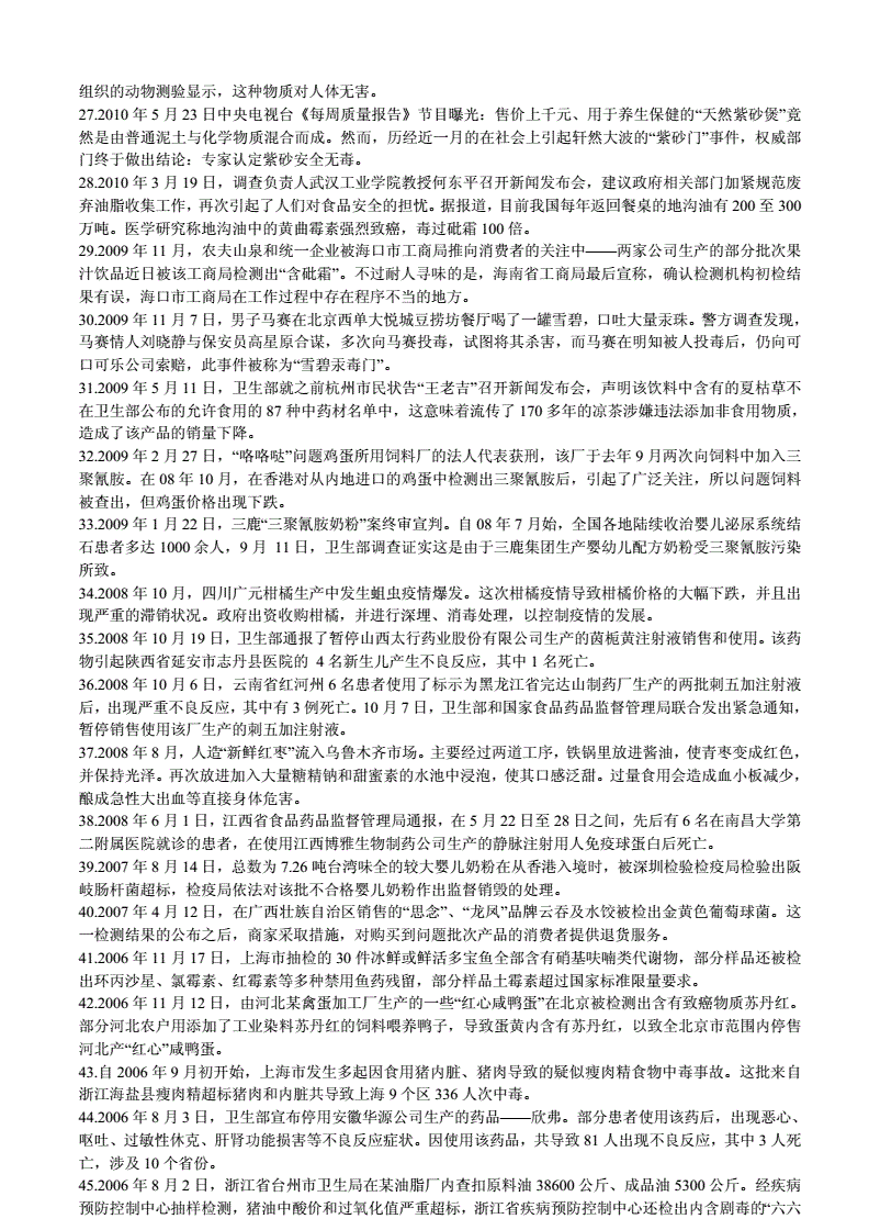 2000-2102年食品安全事故总览.doc