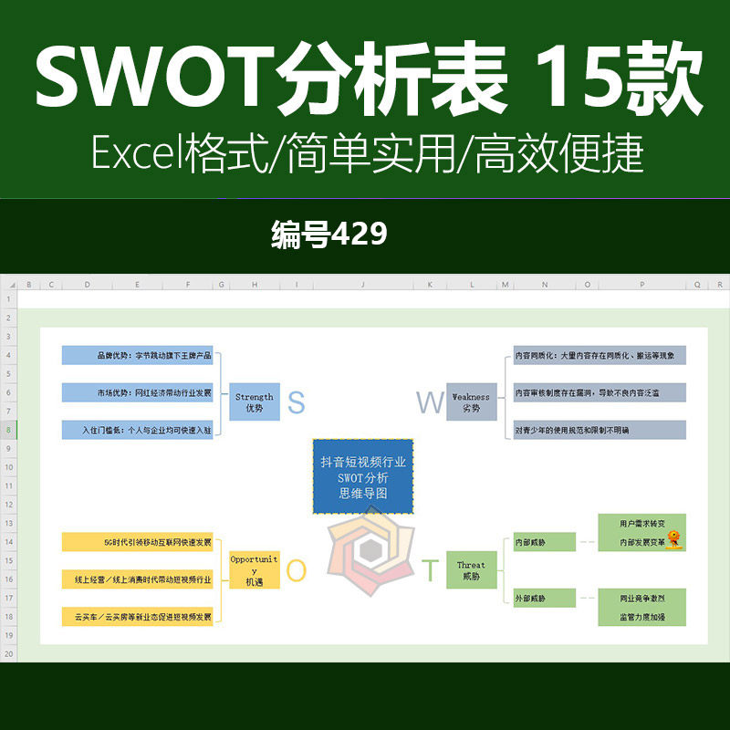 swot分析实用优劣势竞争机会威胁矩阵swot分析法excel电子模板